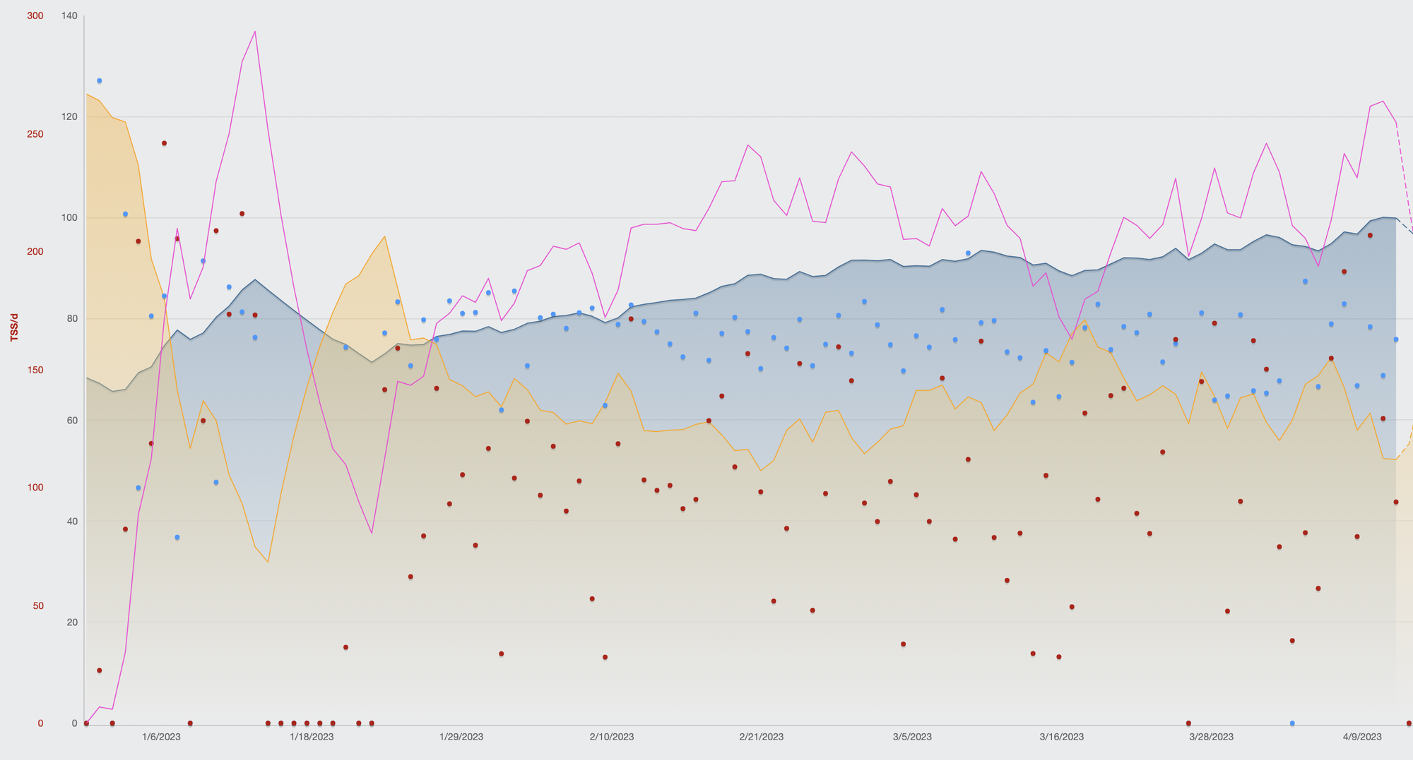 スクリーンショット 2023-04-12 12.14.41